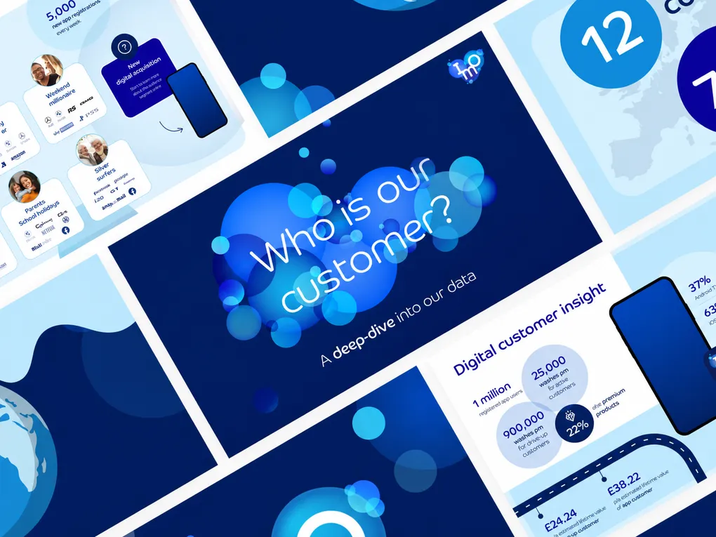 Pitch deck slides by Hype Presentations with the headline “Who is our customer?”