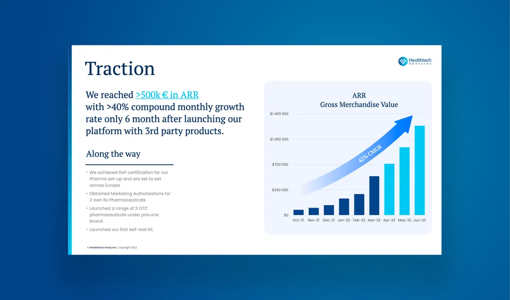 Healthtech Ventures traction slide: over €500k ARR with more than 40% compound monthly growth