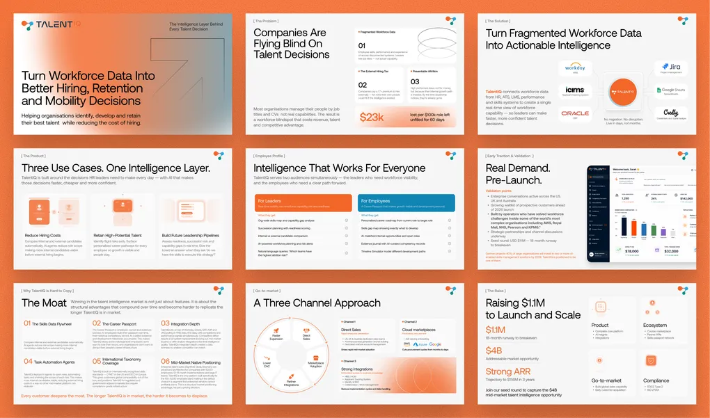 Nine slides of a workforce intelligence pitch deck designed by 100PitchDecks