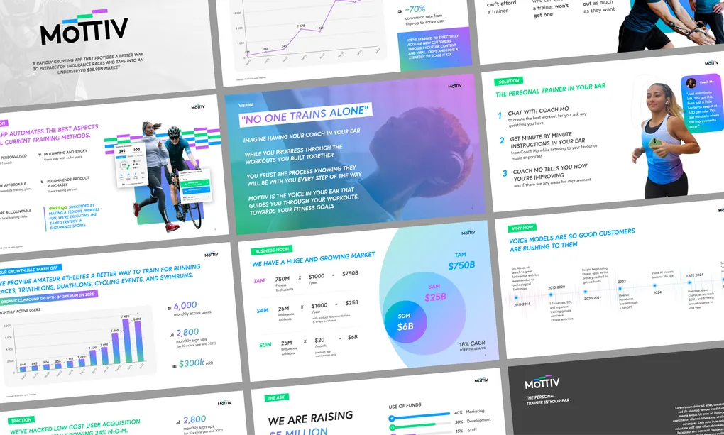 Collage of Mottiv pitch deck slides: vision, solution, business model and traction