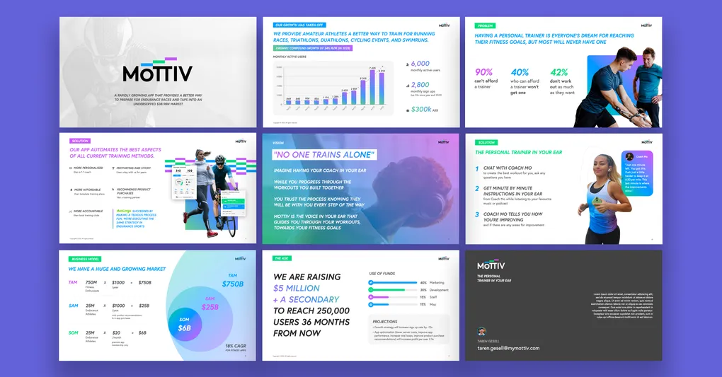 Mottiv Series A pitch deck showing traction, product, market size, and fundraising ask
